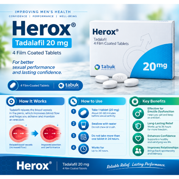 Herox Tablet 20 mg 4 Tablet - TabletStore.Pk