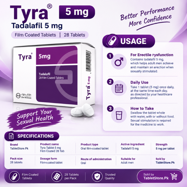 Tyra Tablet 5 Mg Film Coated 28 Tab - TabletStore.Pk