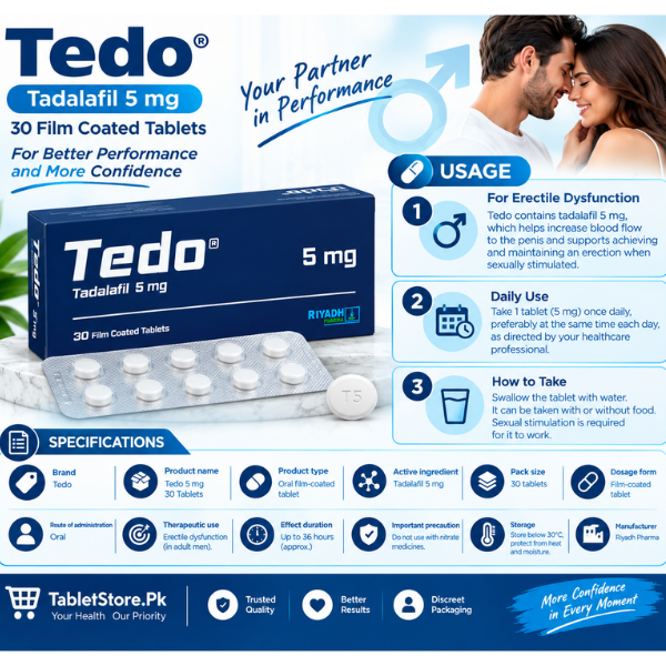 Tedo 5 Mg 30 Tab - TabletStore.Pk