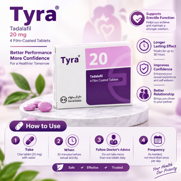 Tyra Tablet 20 Mg Film Coated 4 Tab - TabletStore.Pk