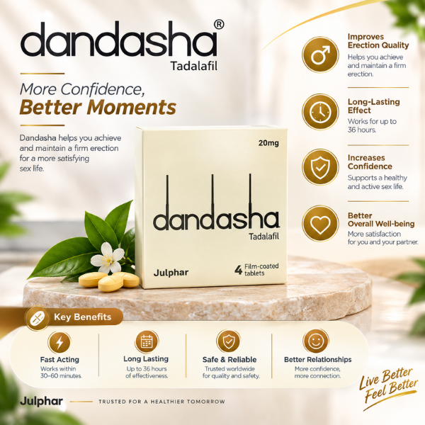 Dandasha 20Mg 4 Tablets - TabletStore.Pk