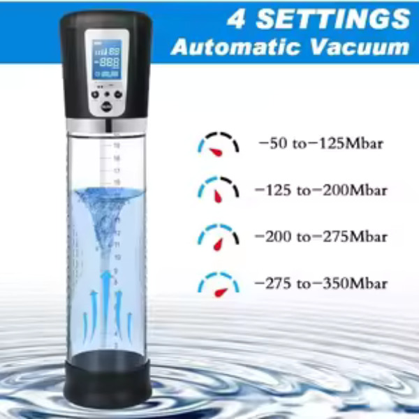High Vacuum Penis Enlargement Men Pump - TabletStore.Pk