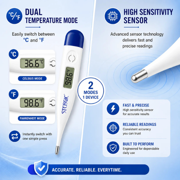 Digital Thermometer - TabletStore.Pk
