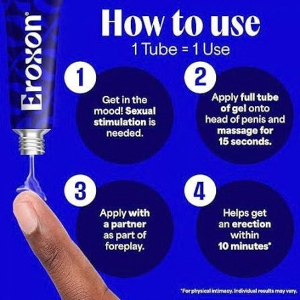 New Eroxon Gel - TabletStore.Pk