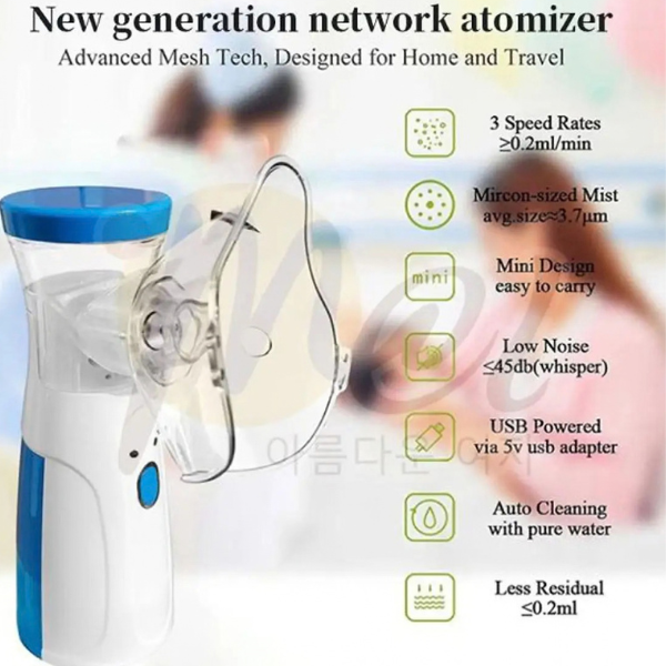 Mesh Nebulizer In Pakistan - TabletStore.Pk