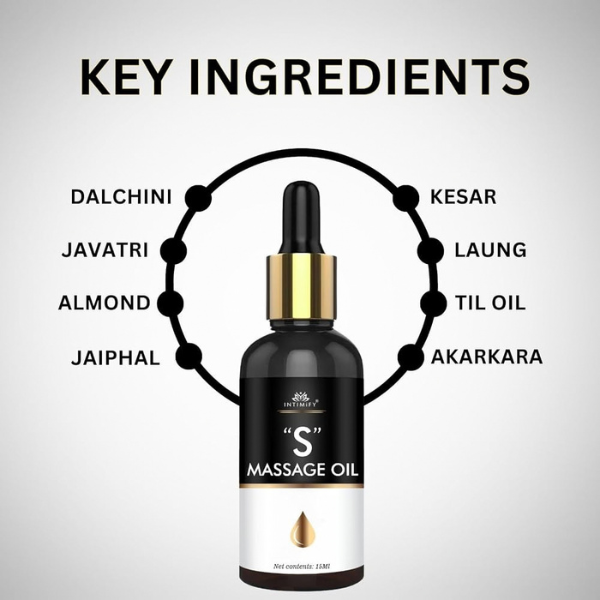 Sandha Oil - TabletStore.Pk