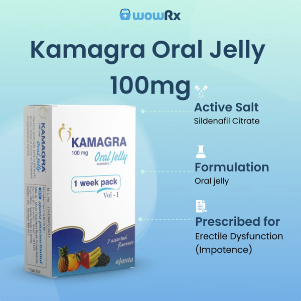 Kamagra Oral Jelly - TabletStore.Pk