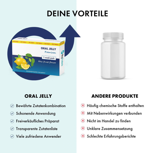 Kamagra Oral Jelly - TabletStore.Pk