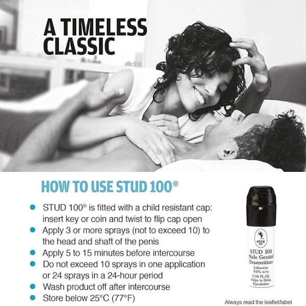Male Genital Desensitizer Delay Spray