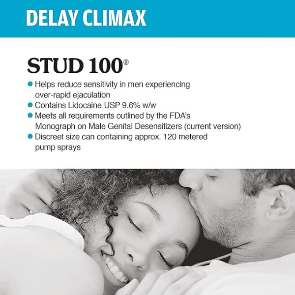Male Genital Desensitizer Delay Spray