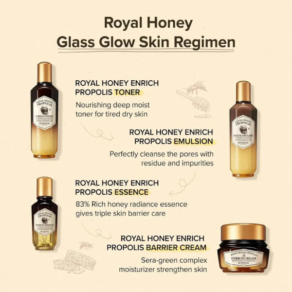 Skinfood Royal Honey Propolis Essence - TabletStore.Pk