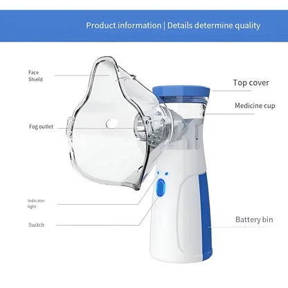 Mesh Nebulizer In Pakistan - TabletStore.Pk