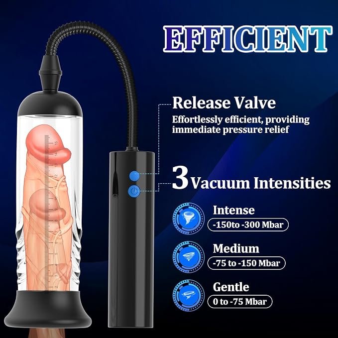 Automatic Penis Enlargement Pump for Men - TabletStore.Pk