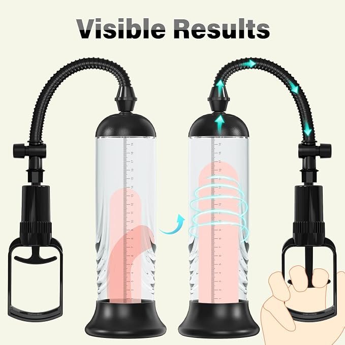 Penis Vacuum Pump Enlargement - TabletStore.Pk