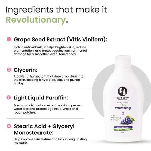 Ultra Whitening Body Lotion - TabletStore.Pk